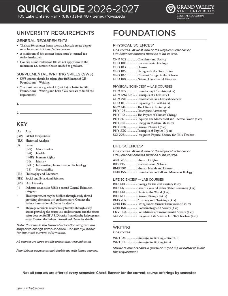 GVSU Gen Ed Program Quick Guide 2026 2027 available in PDF form from GVSU Gen Ed Program Website
